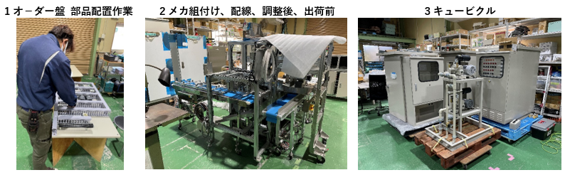 製作工程